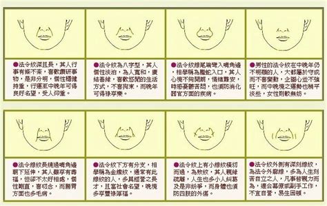 男人法令紋面相|面相大全——法令紋